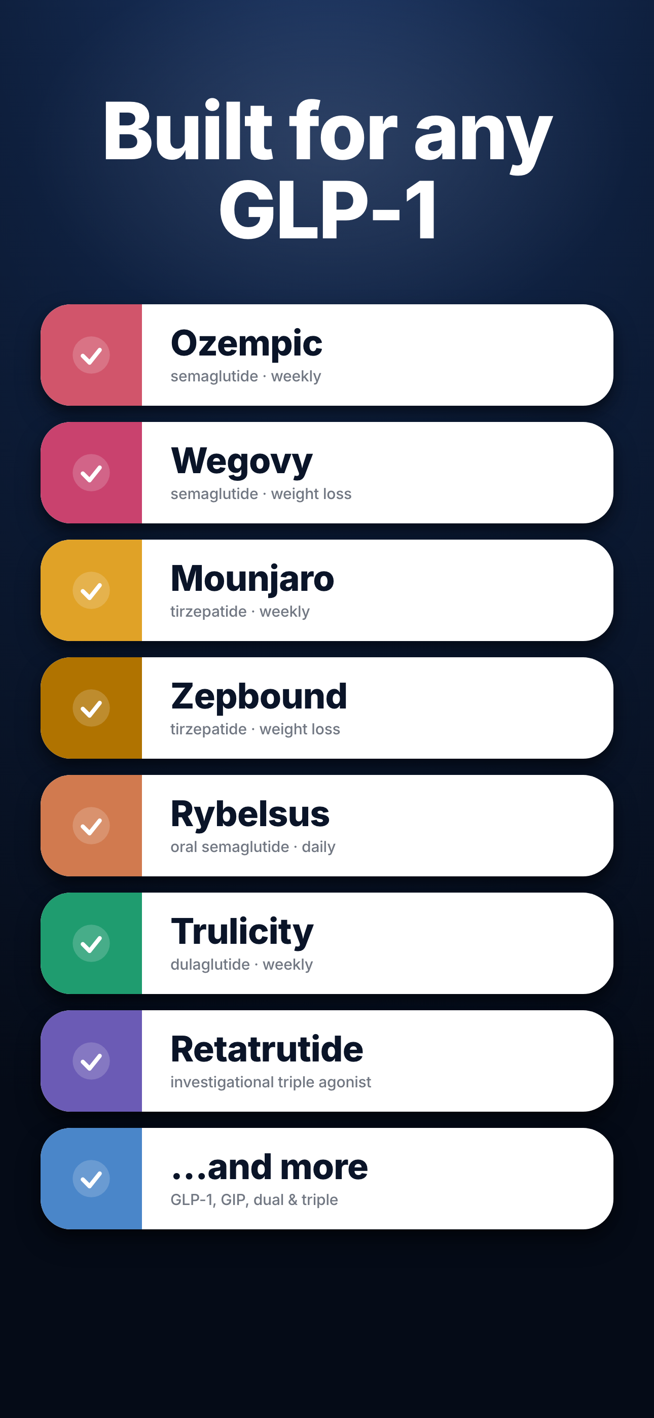 List of GLP-1 medications Pepta supports: Ozempic, Wegovy, Mounjaro, Zepbound, Rybelsus, Trulicity, Retatrutide, and more